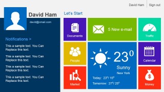 Metro Dashboard PowerPoint Slide Design