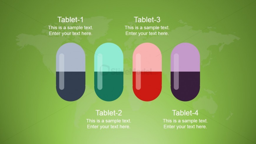 Pill Shapes Chart