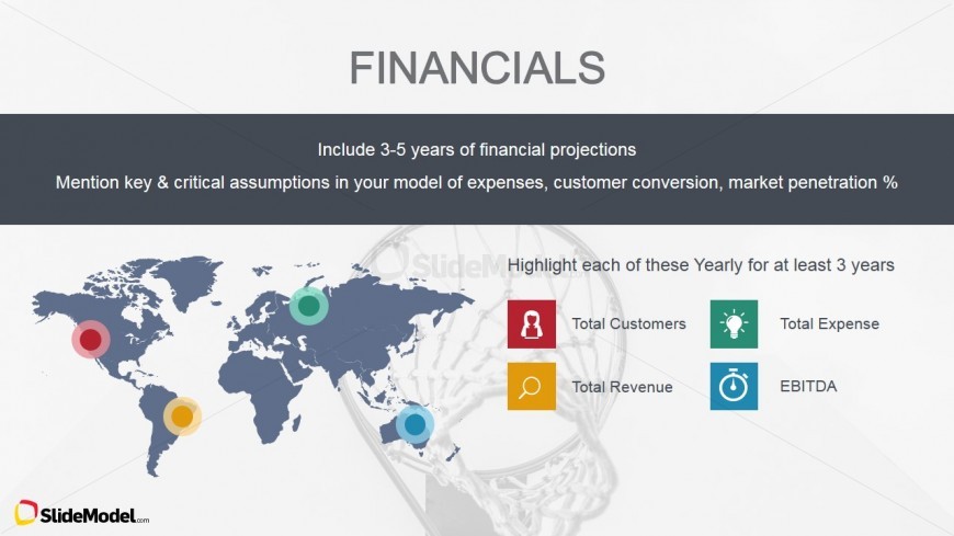 PowerPoint Slide to describe Financial Projections