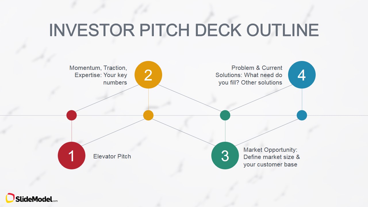 First 4 Steps of Investors Pitch Path SlideModel