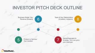 4 Steps of Pitch Path, from five to eight.