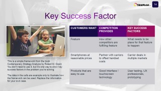 PowerPoint Slide Introduction to Key Success Factors