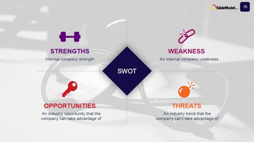 swot analysis case study ppt