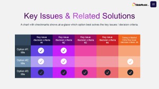 PowerPoint Template of Comparison Table for Case Studies Solutions