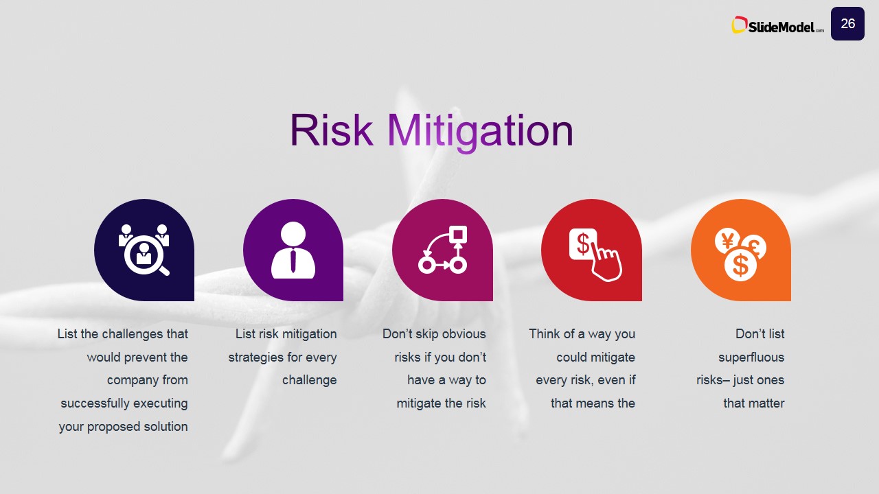 key steps assessment safety risk 5 fire Risk Slide  Mitigation Plan Design Case SlideModel Studies