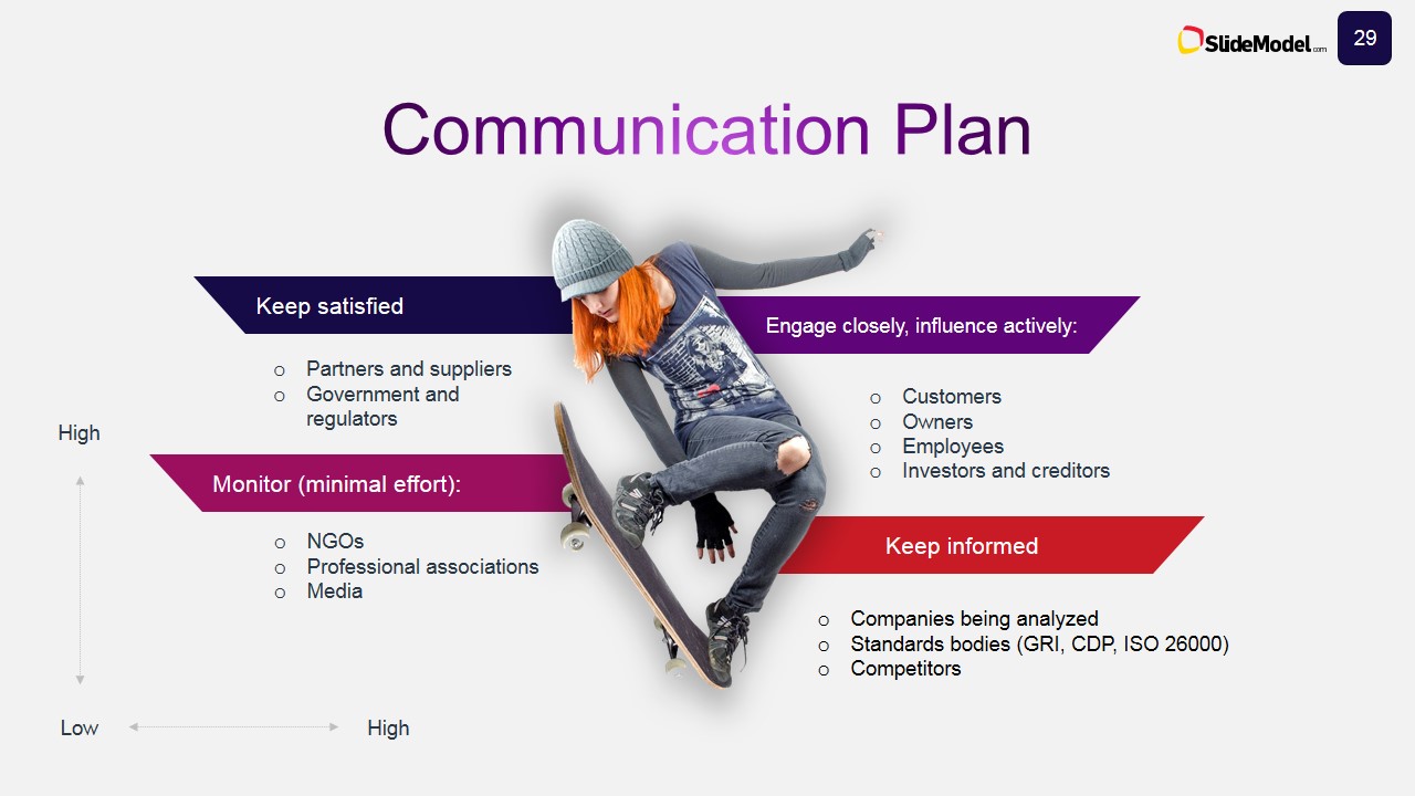 case study for organisational communication