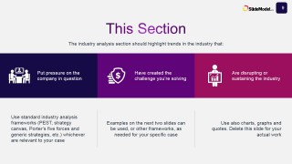 Three Column Icons Description for Industry Analysis