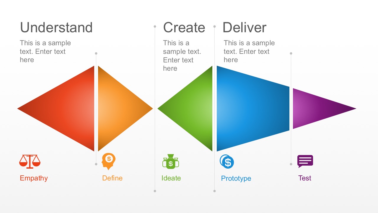 Design Thinking Triangle Diagram PowerPoint SlideModel Design Thinking Triangle Diagram PowerPoint SlideModel
