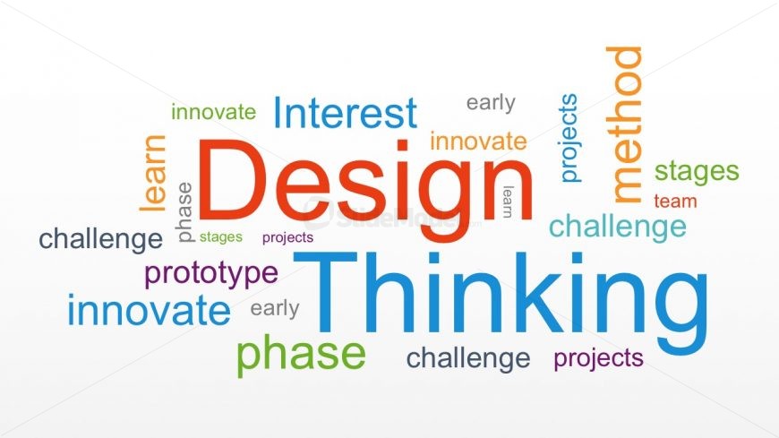 Creative Design Thinking Template Background