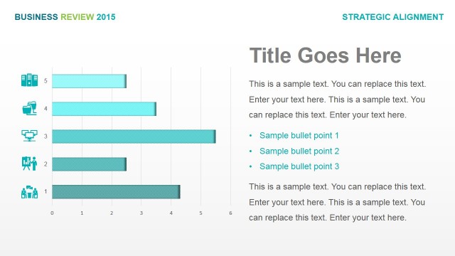Strategy Goals Achievement Indicators