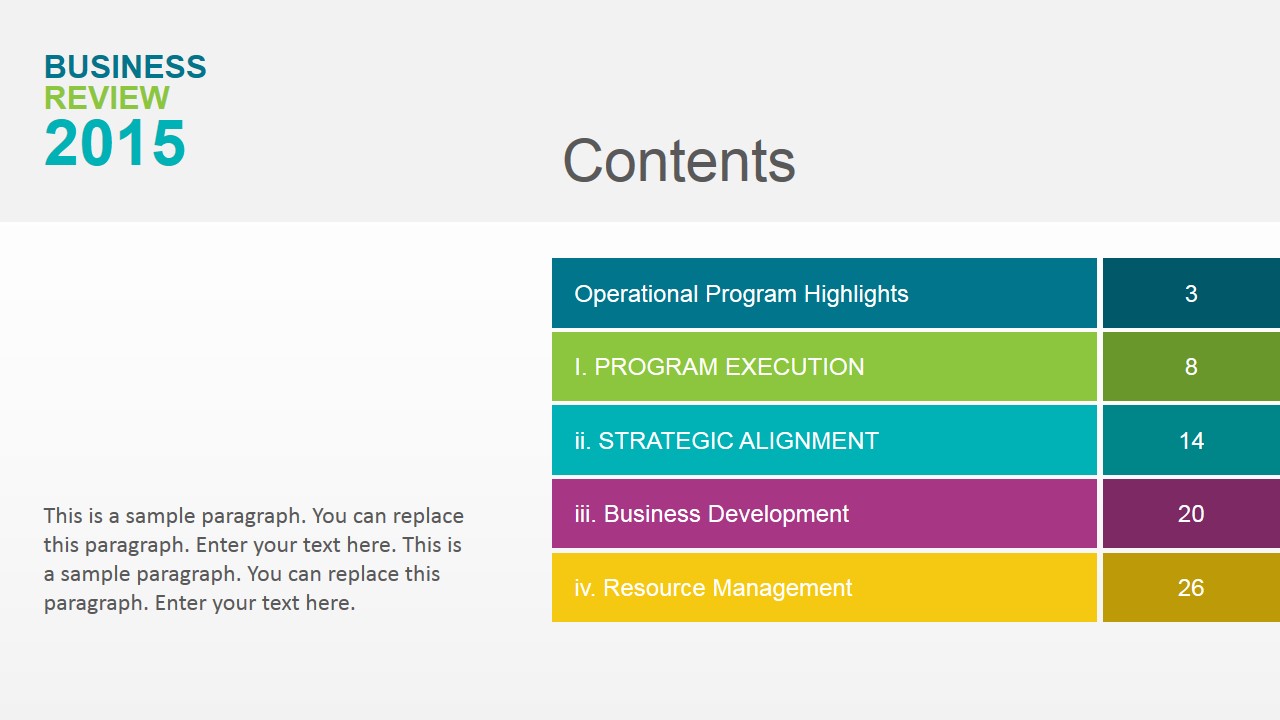 Table of Content of Annual Business Review SlideModel