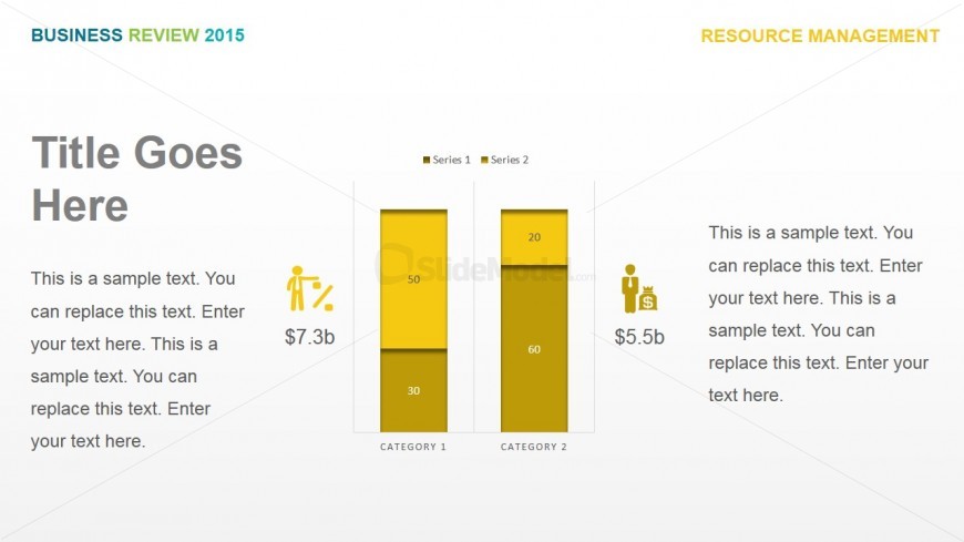 PowerPoint Stacked Column Chart of Income vs Profit