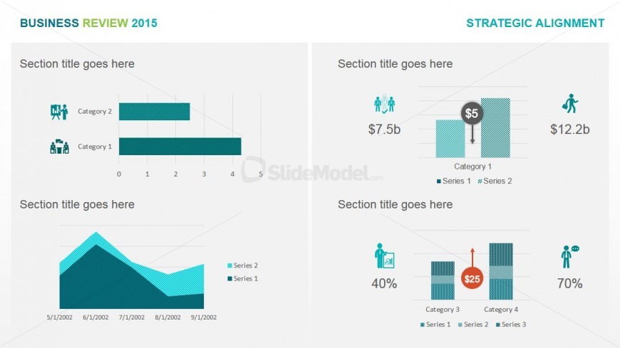 Data Driven PowerPoint Charts for Strategy KPIs