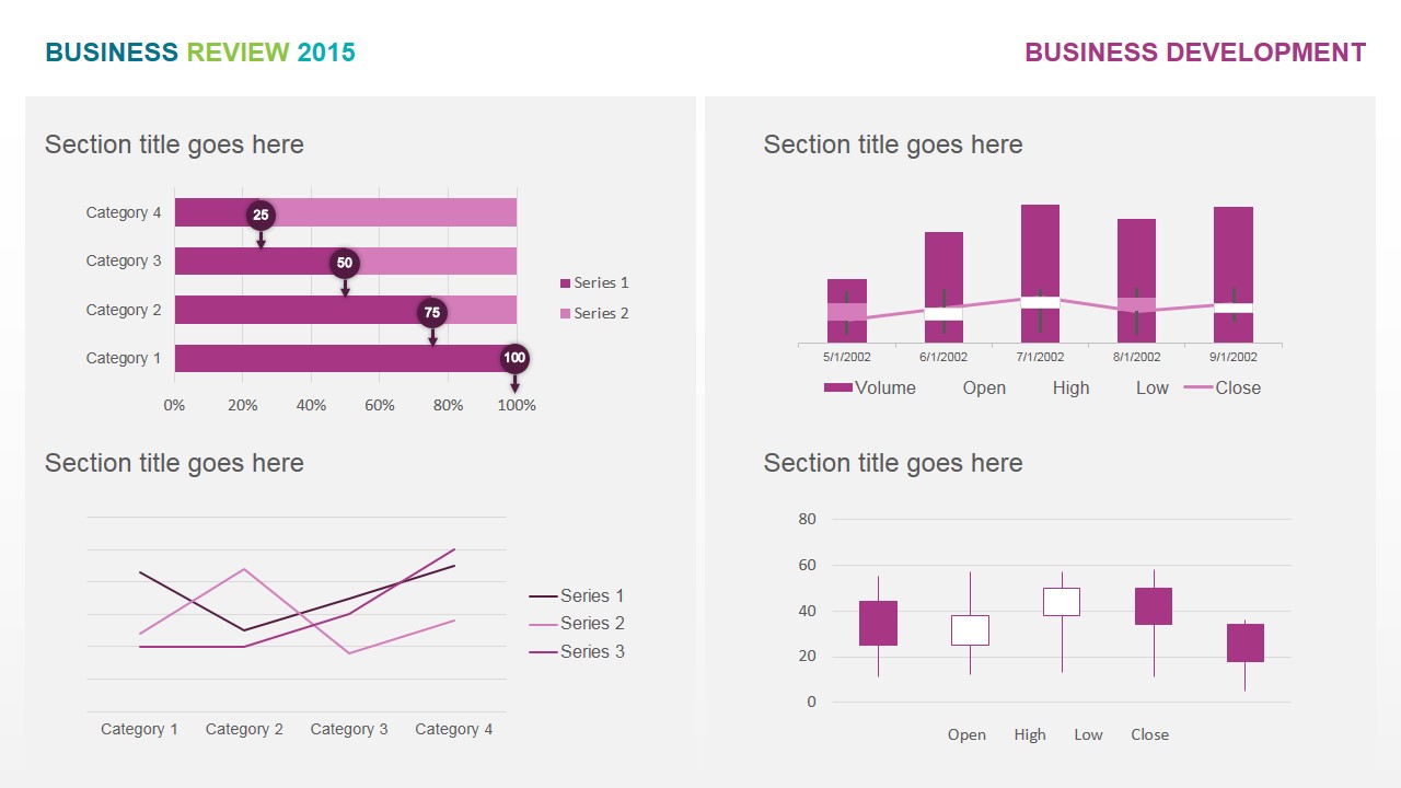 Business Development Goal Achievement Dashboard Slidemodel