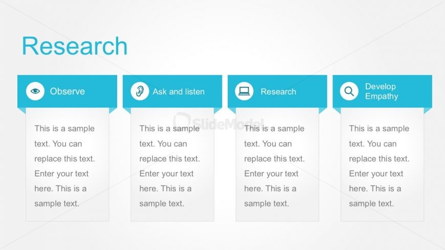 4-Step Research Design Business Process
