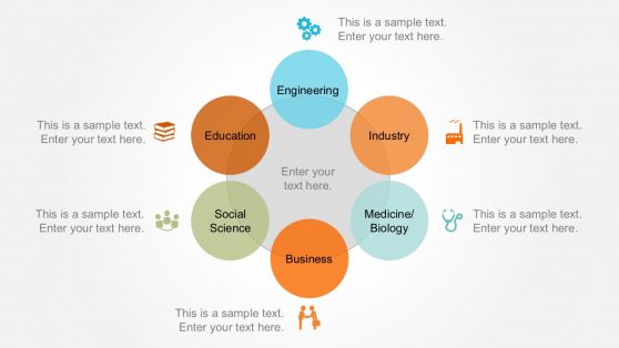 Design Thinking Product Success Template