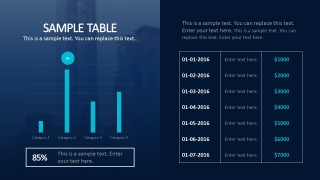 7 Month Budget Timeline For Business Presentations