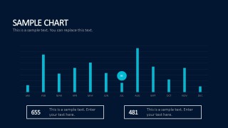 Annual Business Chart With Monthly Projection For PowerPoint