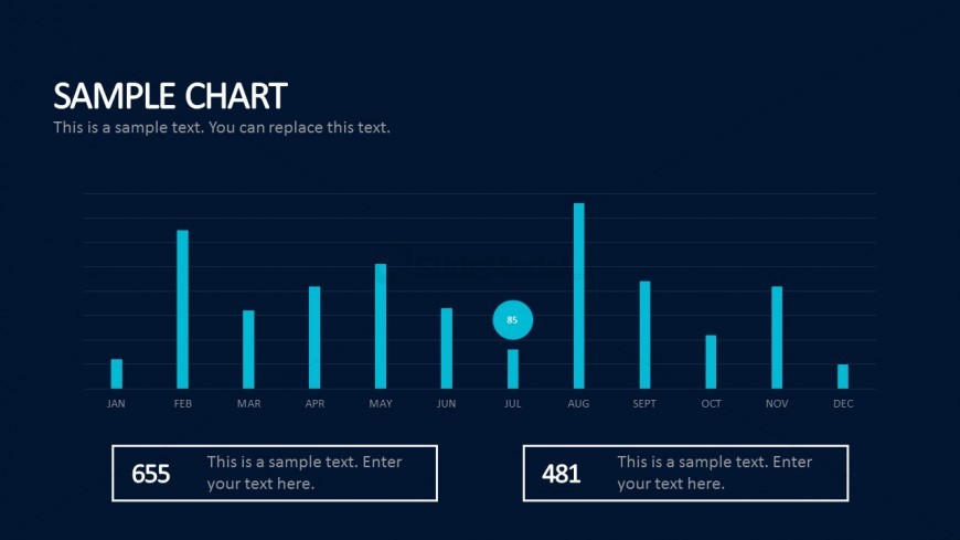 Annual business plan timeline for powerpoint   slidemodel