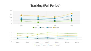 Marketing Data Charts Template For PowerPoint