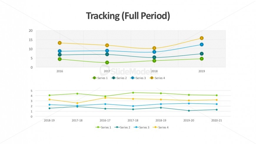 Marketing Data Charts Template For PowerPoint