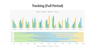 Sales Dashboards Graphs And Values Template