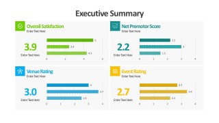 Satisfaction Ratings For Business Templates