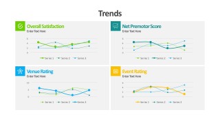 PowerPoint Graphs Business Review And Ratings