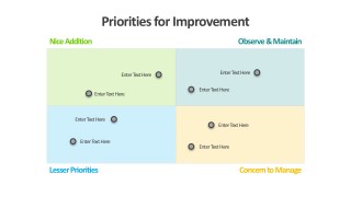 Business SWOT And Priorities Pictograph PowerPoint