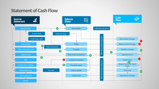 Company Balance Sheet PowerPoint Diagrams