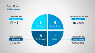 How To Leverage Income PowerPoint Template