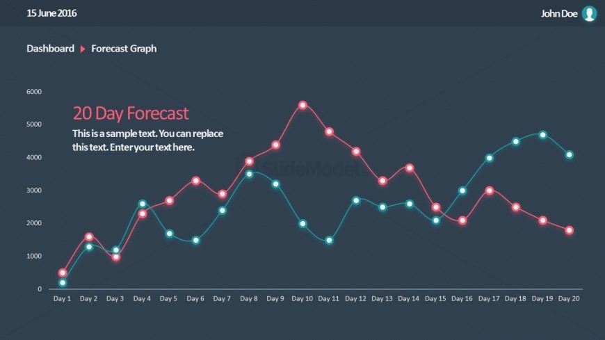 PPT Lines Chart Editable in Excel