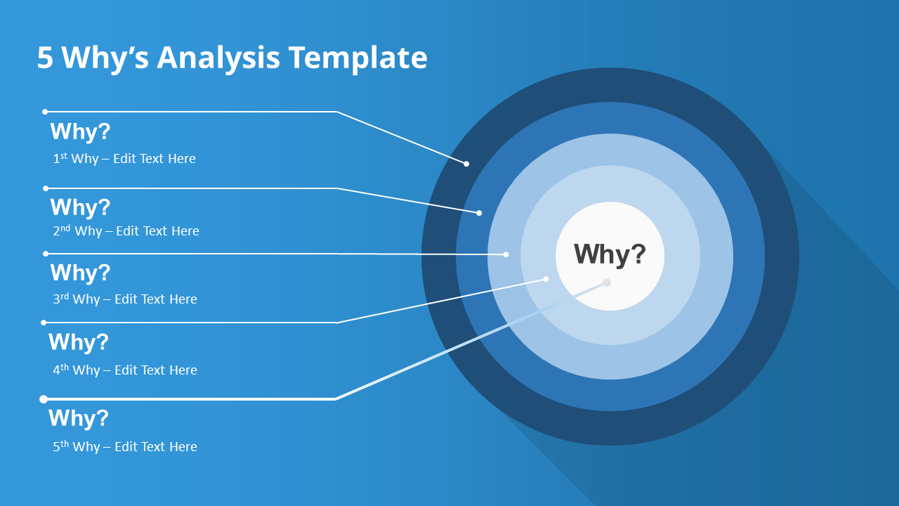 5 Whys Template PowerPoint