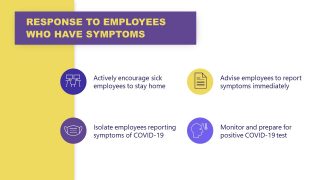 Returning to Work Plan Template - COVID-19 Screenings