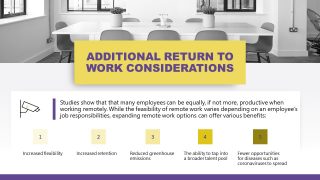 Returning to Work Plan Template - Additional Return to Work Considerations