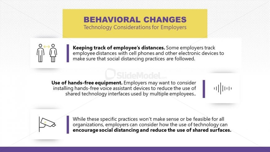 Returning to Work Plan Template - Behavioral Changes Slide