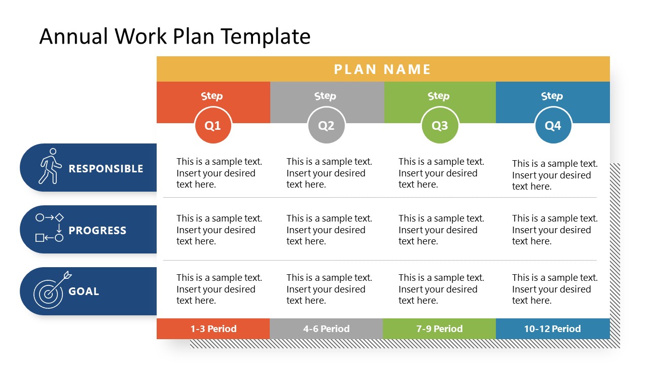 Annual Work Plan Template for PowerPoint SlideModel