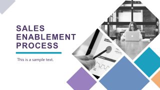 PPT Template for Sales Enablement Plan