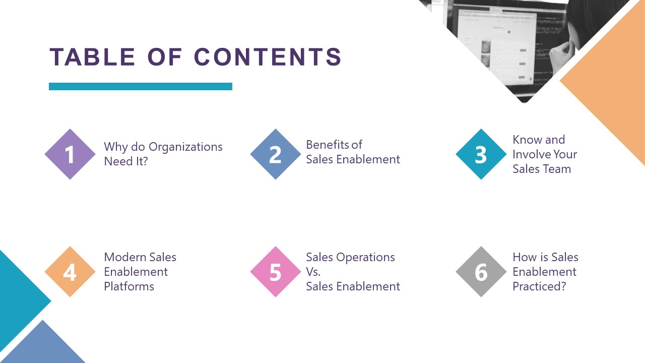 Sales Enablement Process - Table Of Contents - SlideModel