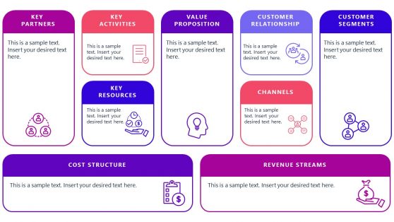 business model canvas template free download ppt