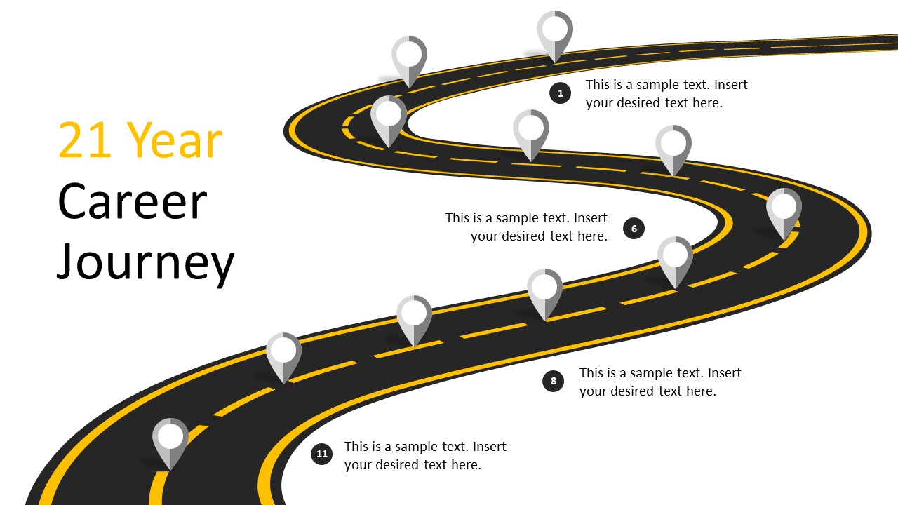 Roadmap Diagram for first 21 years - SlideModel Intended For Blank Road Map Template