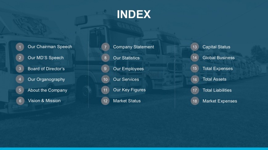 Overview Of Report For PowerPoint Template