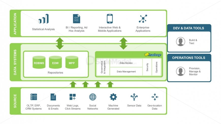 5887 01 modern data architecture diagram 16x9 5 870x489