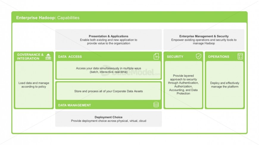 Editable HDFS File Diagrams For Business PowerPoint