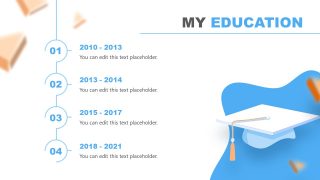 Slide of Education Timeline Resume PowerPoint Template 