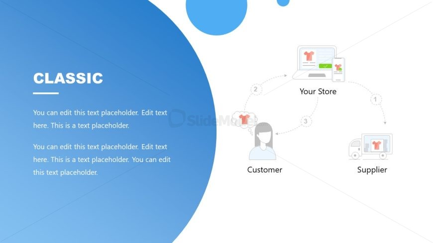 Classic Buisness Model Illustration Slide