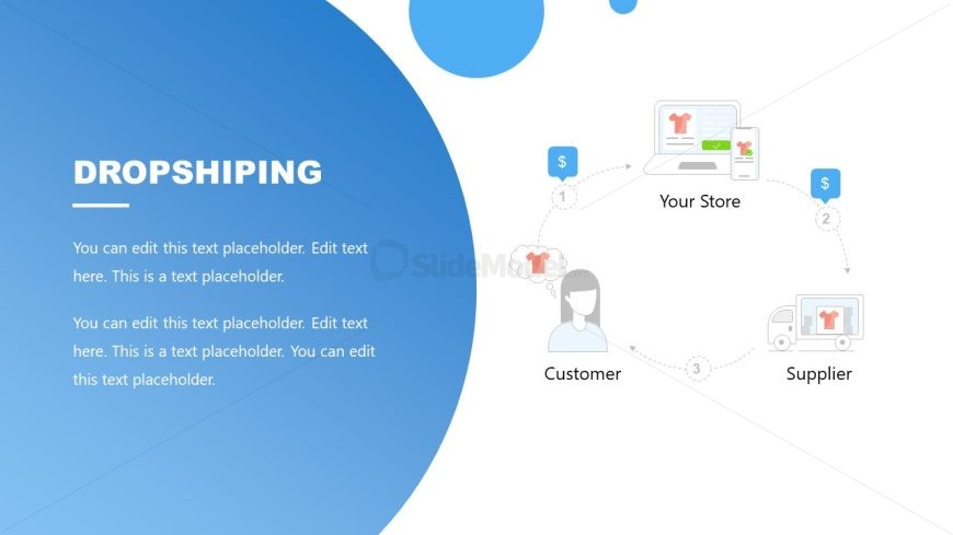 PowerPoint Presentation Slide for Dropshipping Business Model