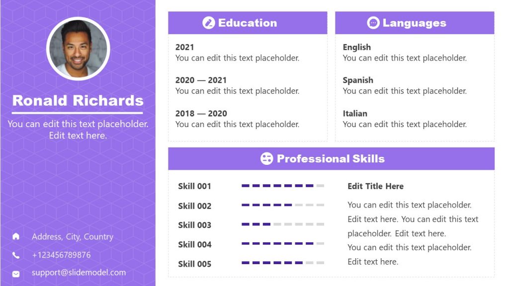 presentation myself in english example