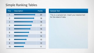 PowerPoint Template Ranking Table and Description Textbox