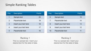 PowerPoint Tables for Ranking Comparisons